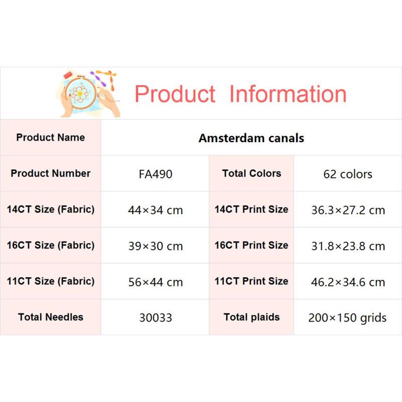 Amsterdam Canals Scenic Patter - Embroidery Artist review and price