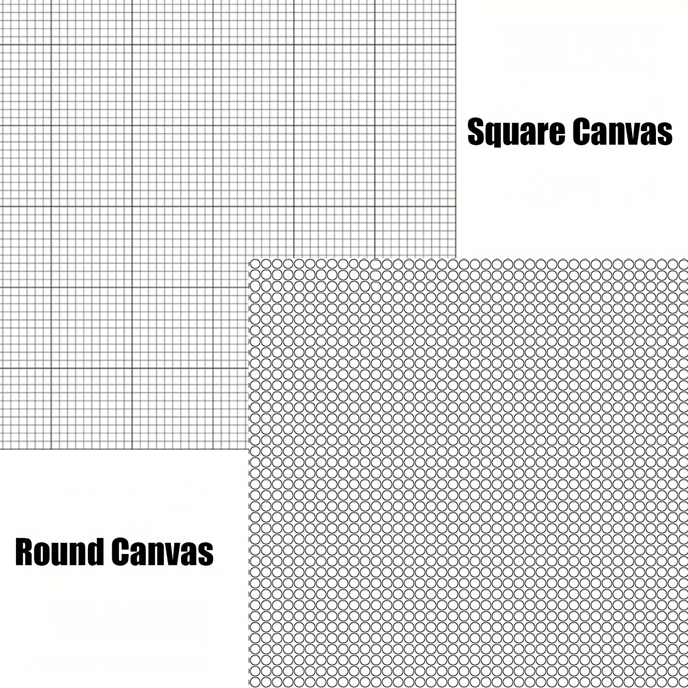 1pc Blank Canvas 5D Round Diam - Embroidery Kit Starter review and price