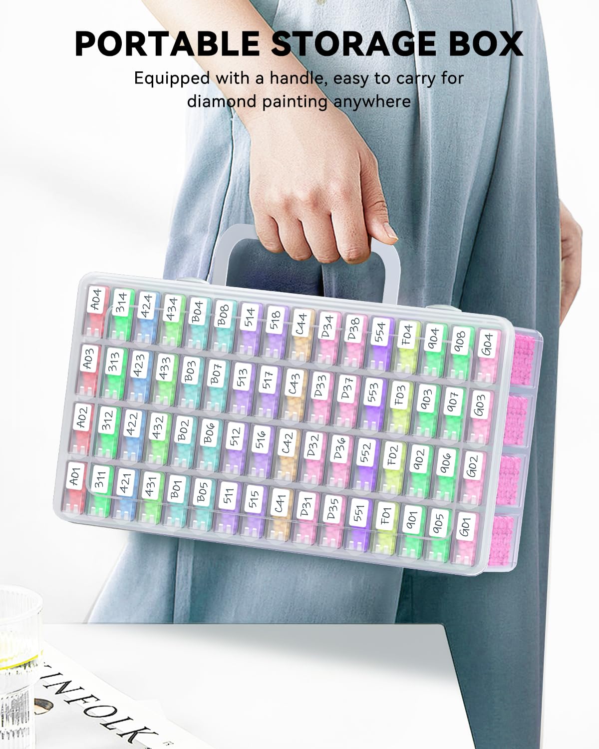 5D DIY Diamond Painting Tools  - Embroidery Kit Starter review and price