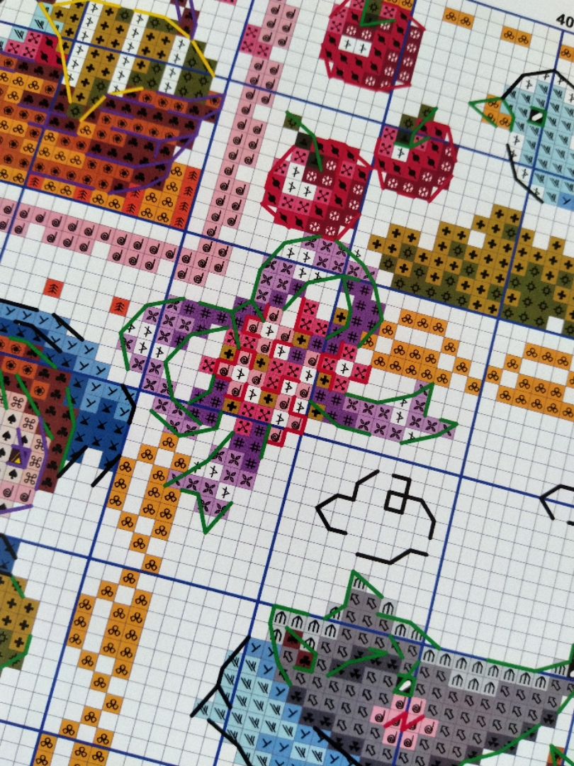 Counted Cross Stitch Kit for E - Embroidery Backpack Kit review and price