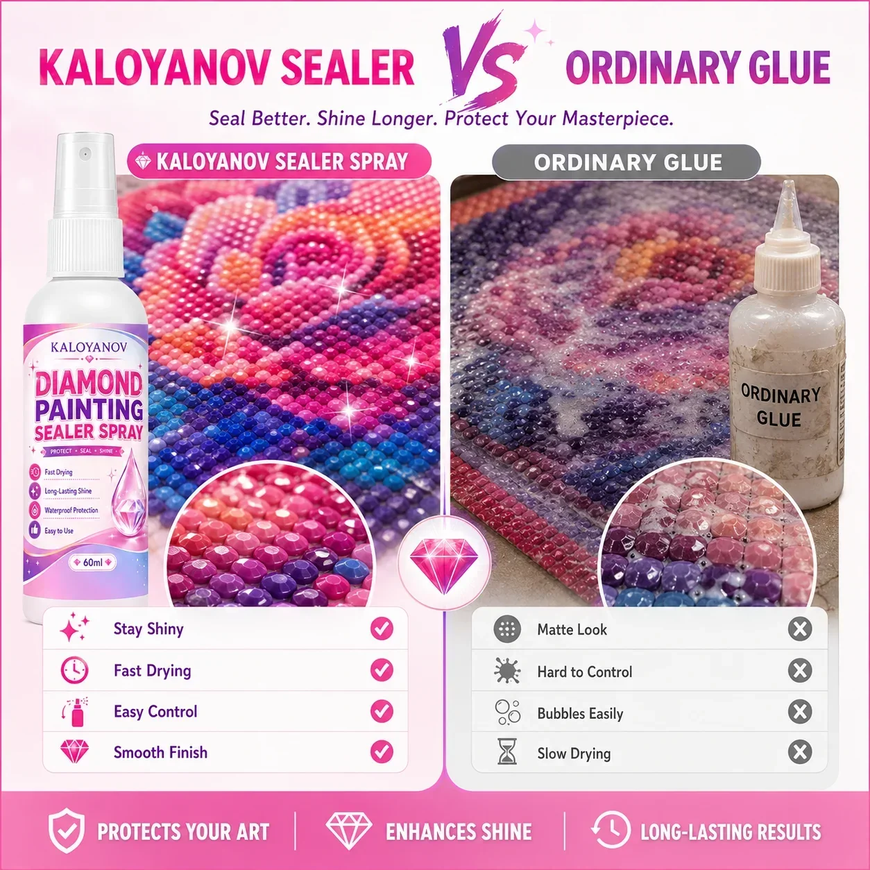 5D Diamond Painting Sealer Spr - Embroidery Kit Starter review and price