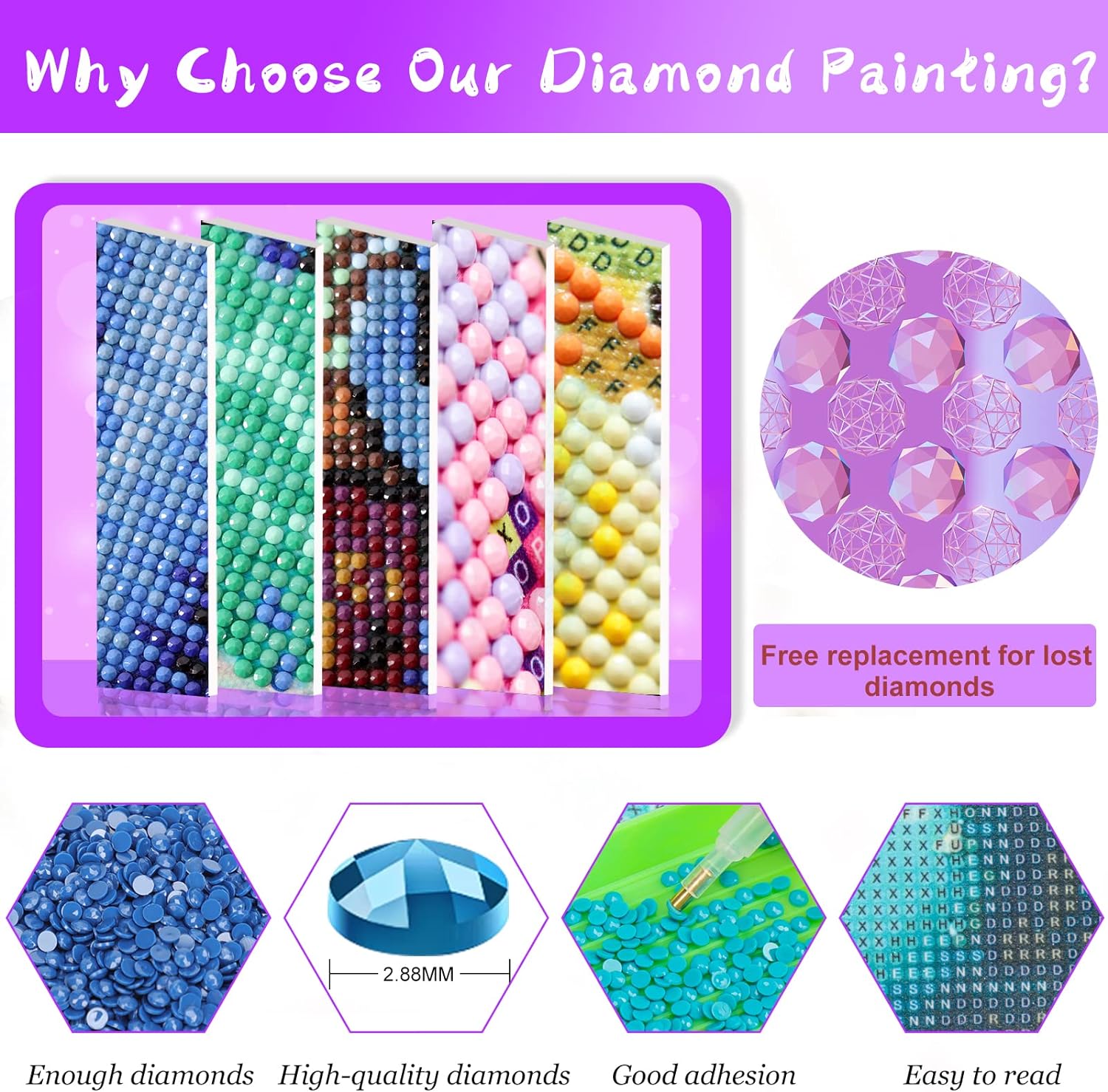 Frameless,World Famous Scenery - Embroidery York review and price
