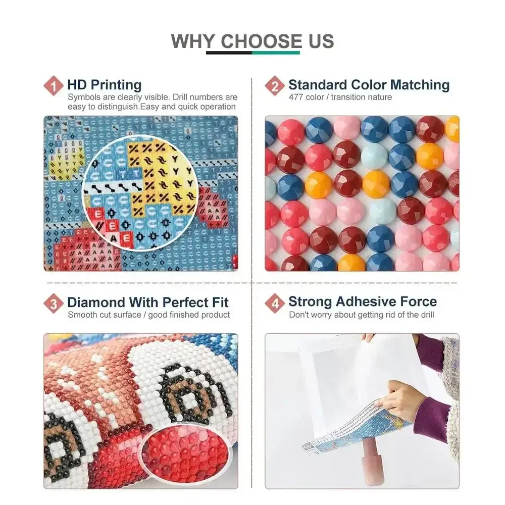 Frameless,5D DIY Diamond Paint - Printed Embroidery Kit review and price